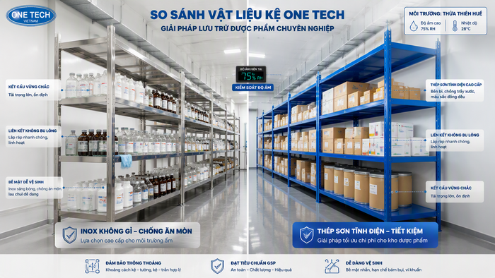 Lựa chọn vật liệu kệ kho dược phẩm phù hợp môi trường Huế So sánh kệ inox chịu ăn mòn và kệ sắt sơn tĩnh điện trong kho dược