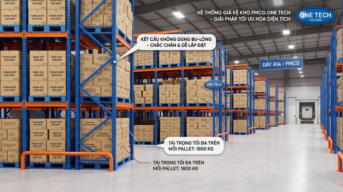 OneTech Group cung cấp Kệ kho FMCG Thừa Thiên Huế OneTech Group cung cấp Kệ kho FMCG Thừa Thiên Huế